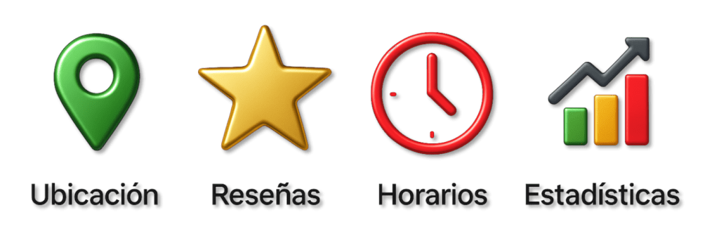 beneficios beneficios 1